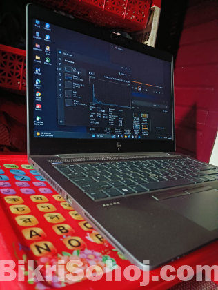 Hp zbook 14u g6